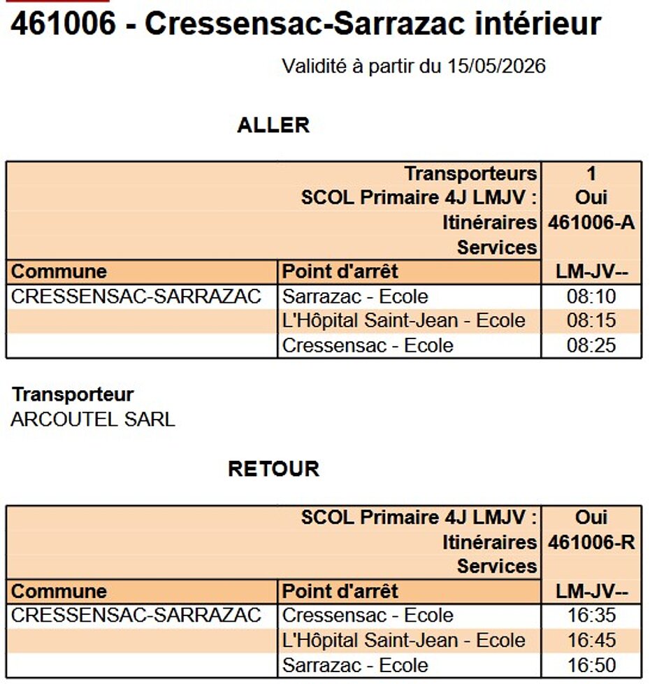 Tableau du transport scolaire primaire dans la commune