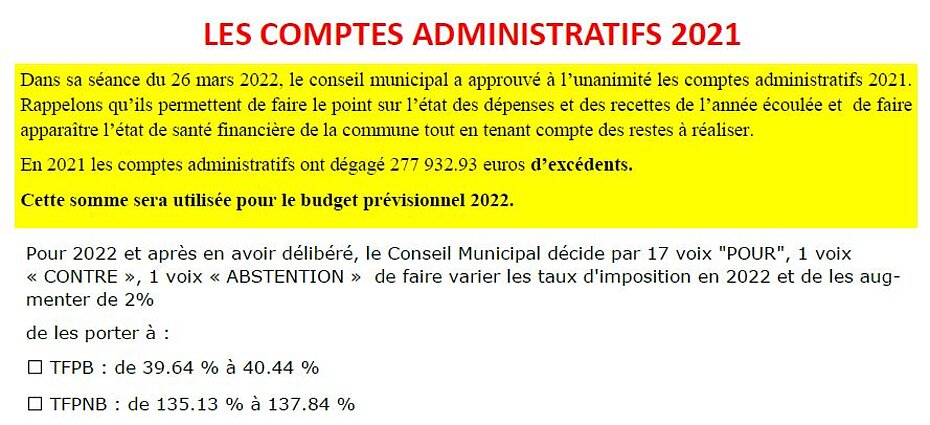 Budget 2022